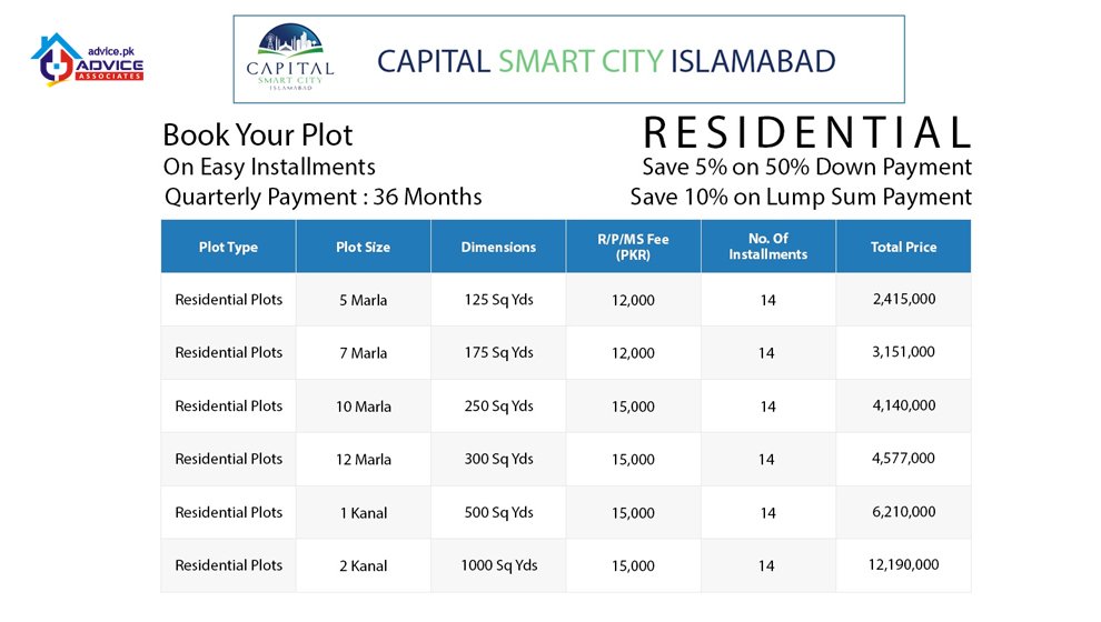 capital-smart-city-payment-plan
